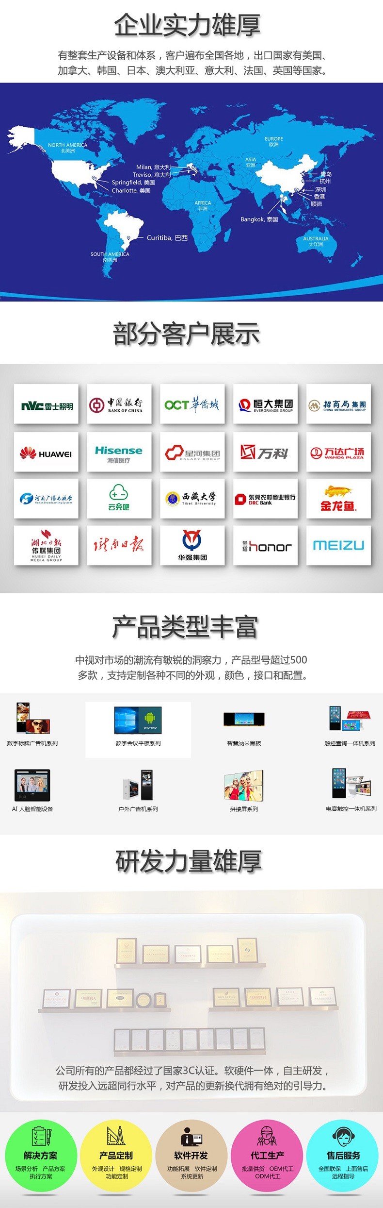 客戶展示