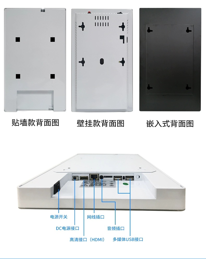 背部細節(jié)及端口