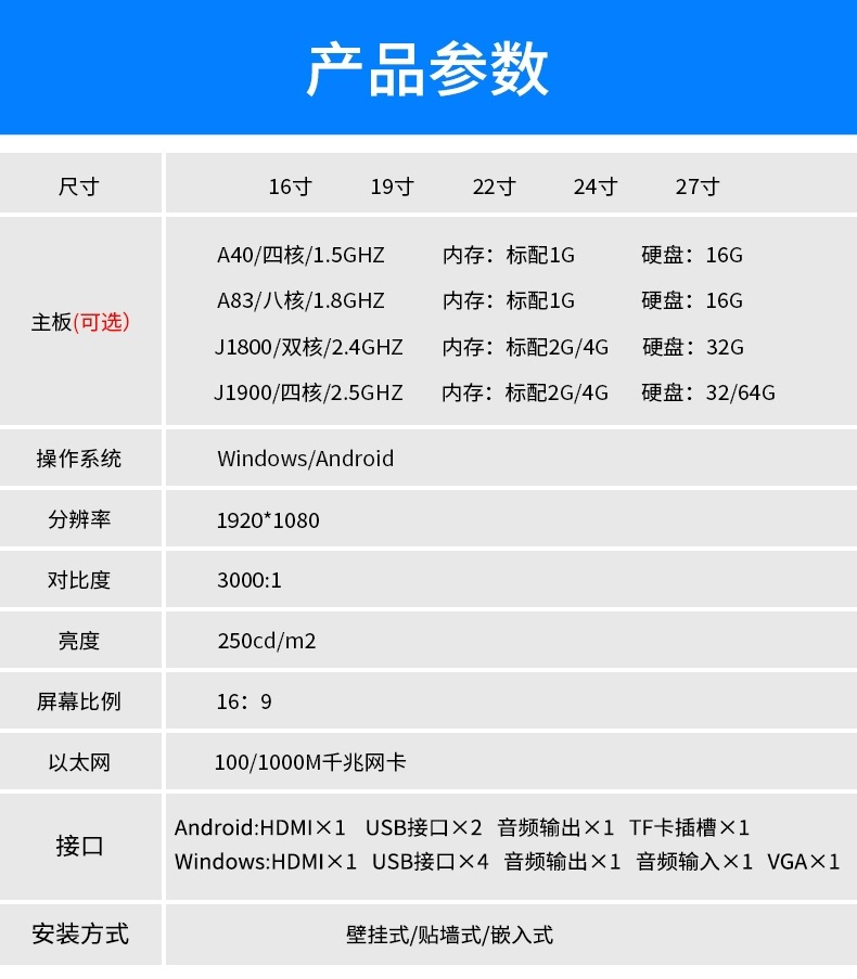 分診屏細節(jié)參數(shù)
